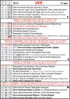 Pravoslavni crkveni kalendar za 2014 godinu