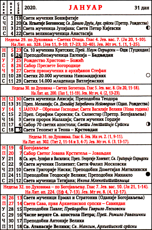 Pravoslavni kalendar  za januar 2020