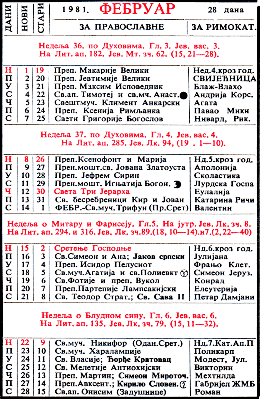 Pravoslavni kalendar  za februar 1981