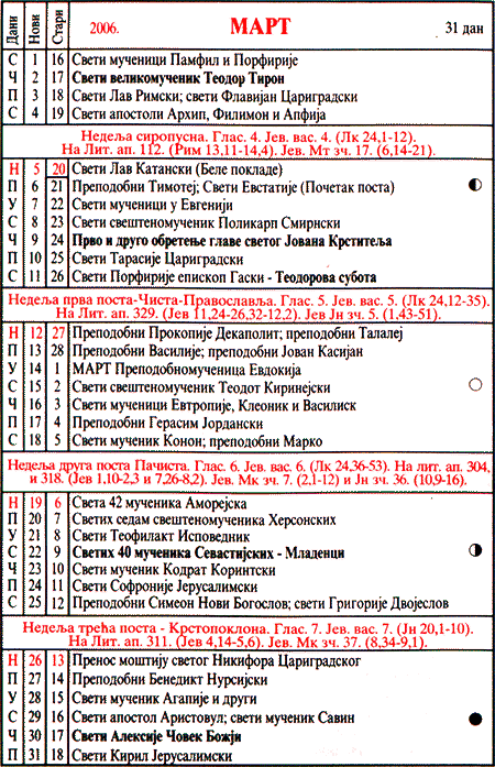 Pravoslavni kalendar  za mart 2006