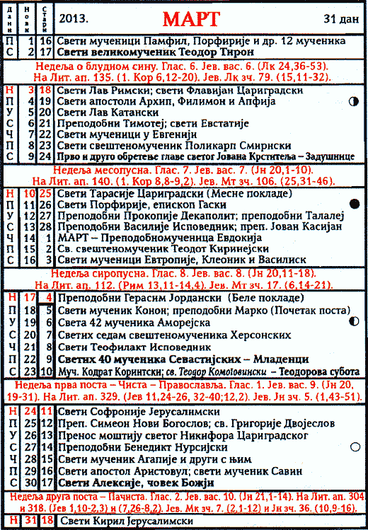 Pravoslavni kalendar  za mart 2013