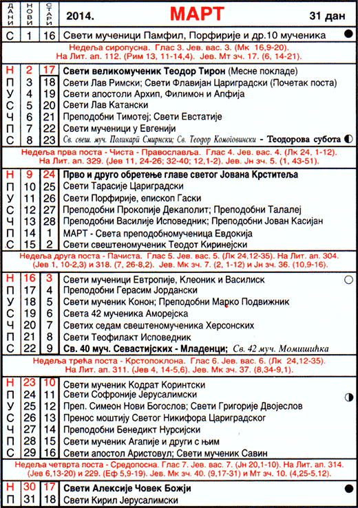 Pravoslavni kalendar  za mart 2014