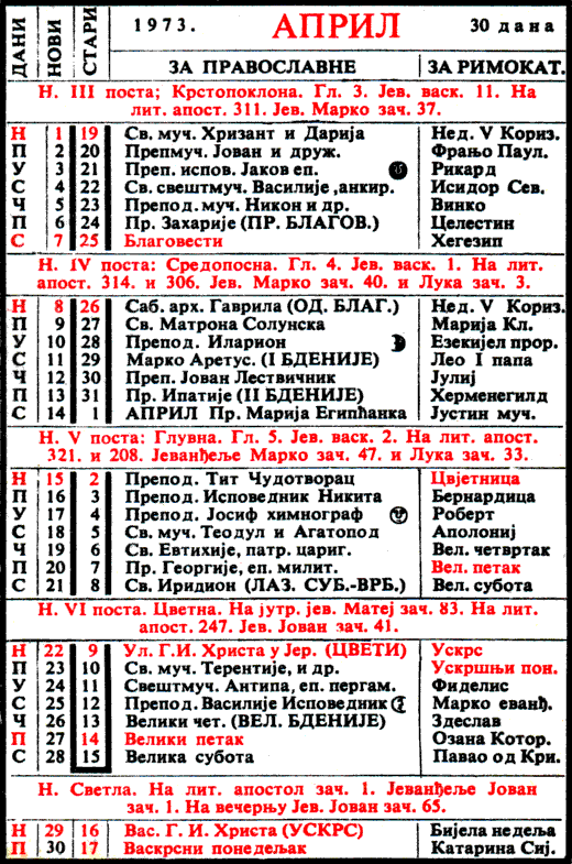 Pravoslavni kalendar  za april 1973