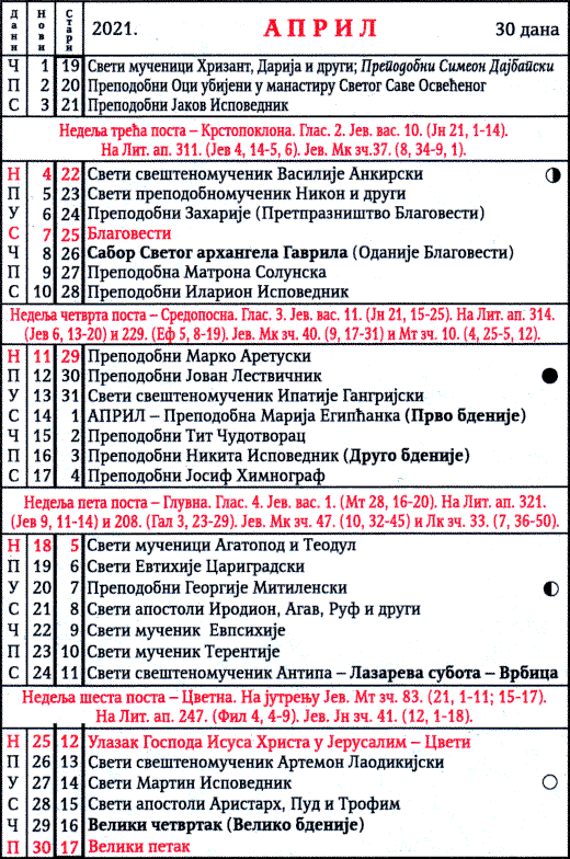 Pravoslavni kalendar  za april 2021