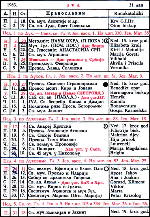 Pravoslavni kalendar  za jul 1983