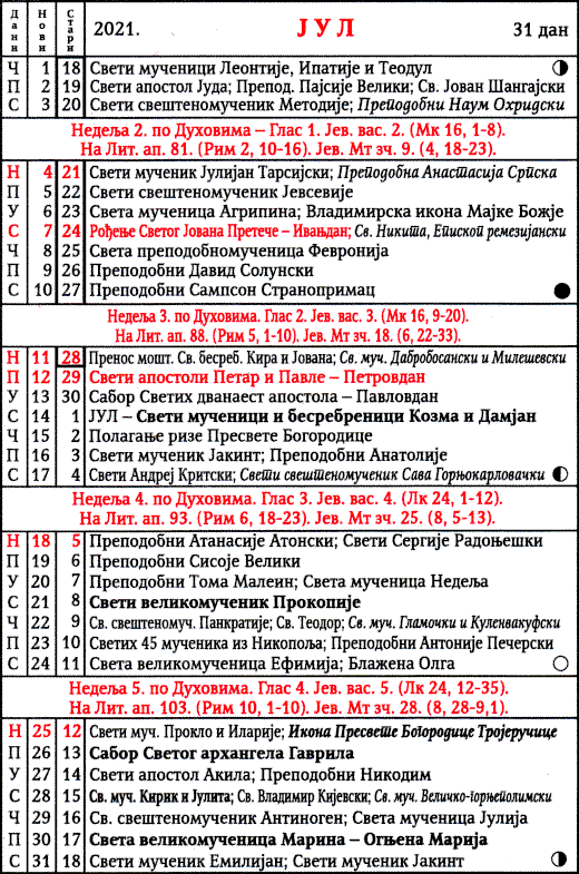 Pravoslavni kalendar  za jul 2021