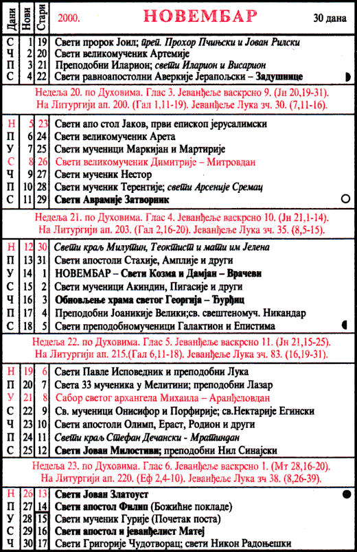 Pravoslavni kalendar  za novembar 2000