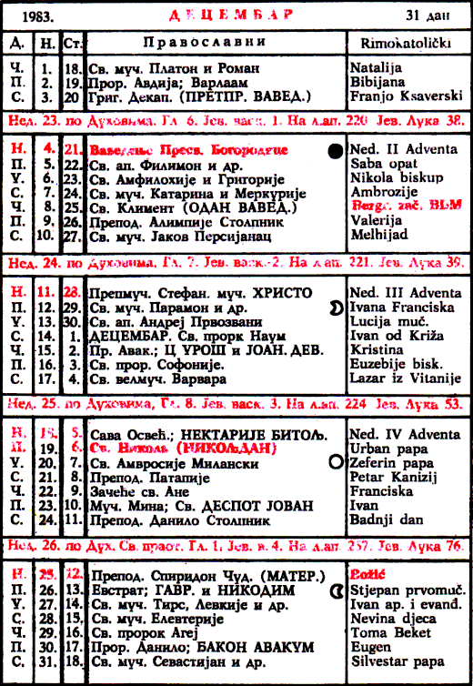 Pravoslavni kalendar  za decembar 1983