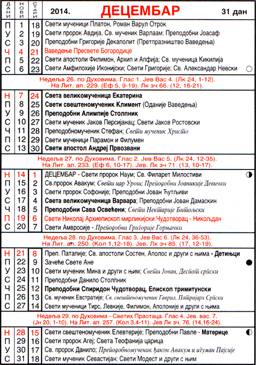 Pravoslavni kalendar  za decembar 2014