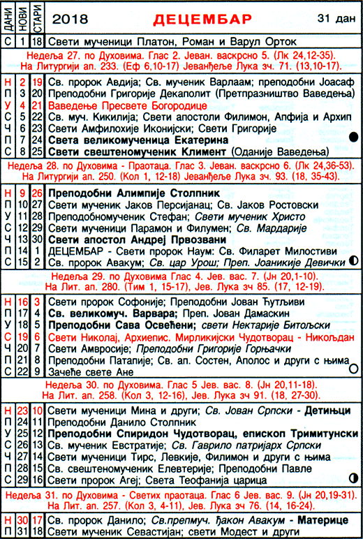 Pravoslavni kalendar  za decembar 2018