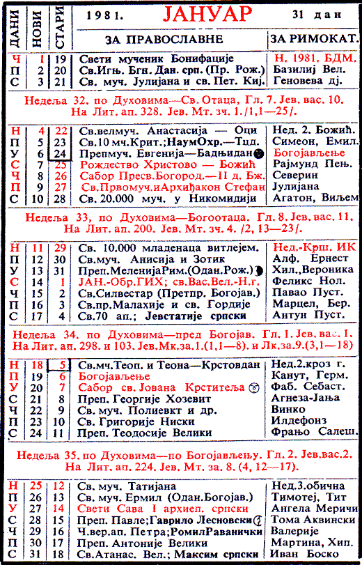 Pravoslavni kalendar  za januar 1981