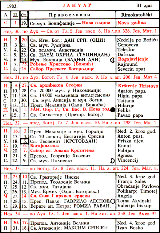 Pravoslavni kalendar  za januar 1983