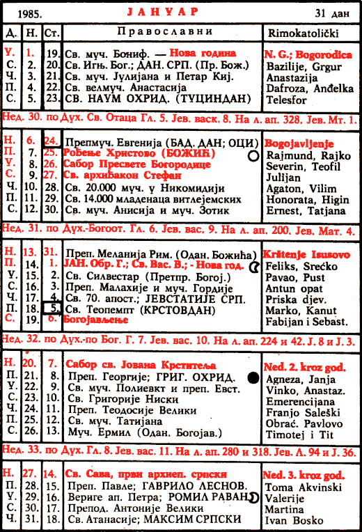 Pravoslavni kalendar  za januar 1985