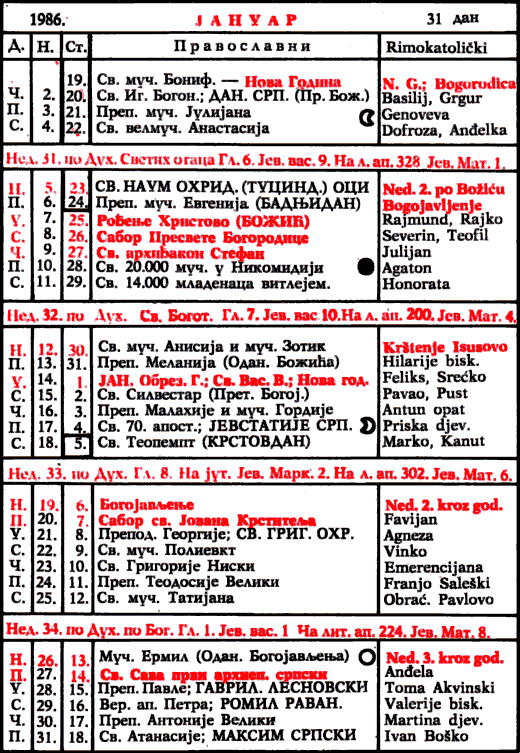 Pravoslavni kalendar  za januar 1986