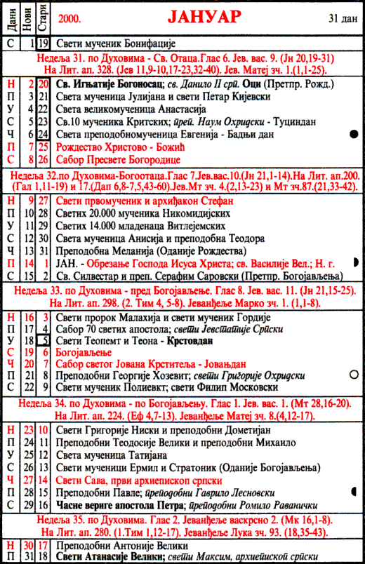 Pravoslavni kalendar  za januar 2000