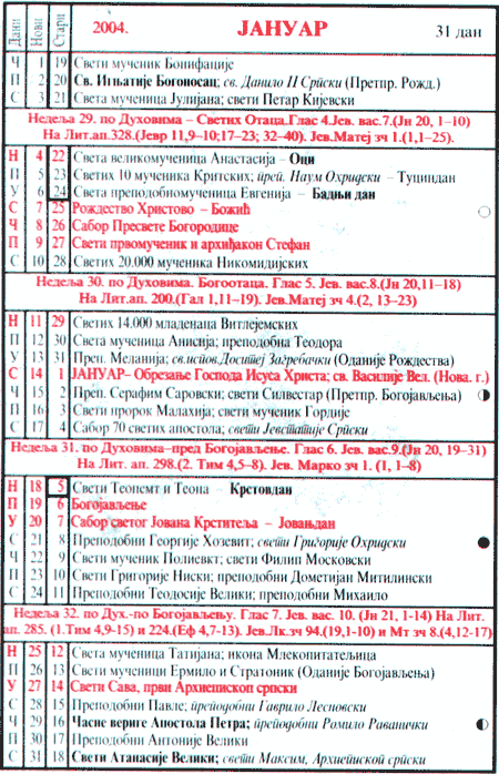 Pravoslavni kalendar  za januar 2004