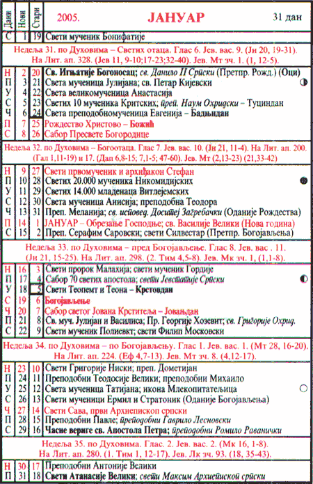 Pravoslavni kalendar  za januar 2005