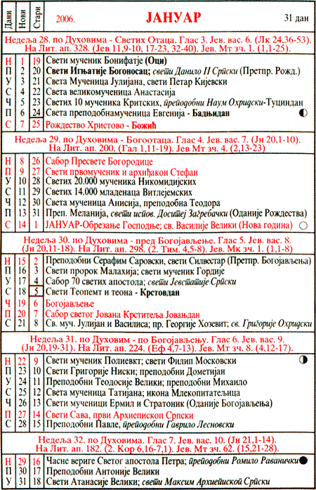 Pravoslavni kalendar  za januar 2006
