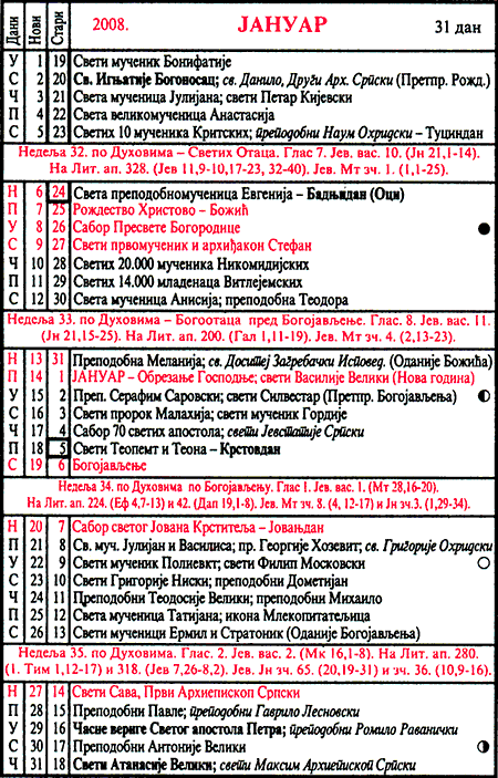 Pravoslavni kalendar  za januar 2008