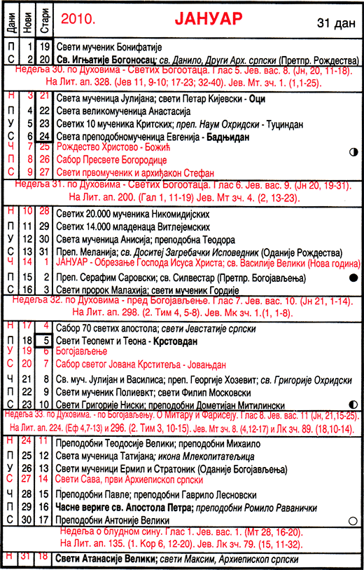 Pravoslavni kalendar  za januar 2010