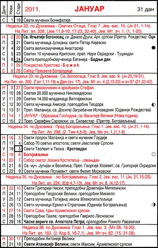 Pravoslavni kalendar  za januar 2011