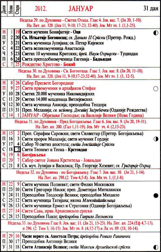Pravoslavni kalendar  za januar 2012