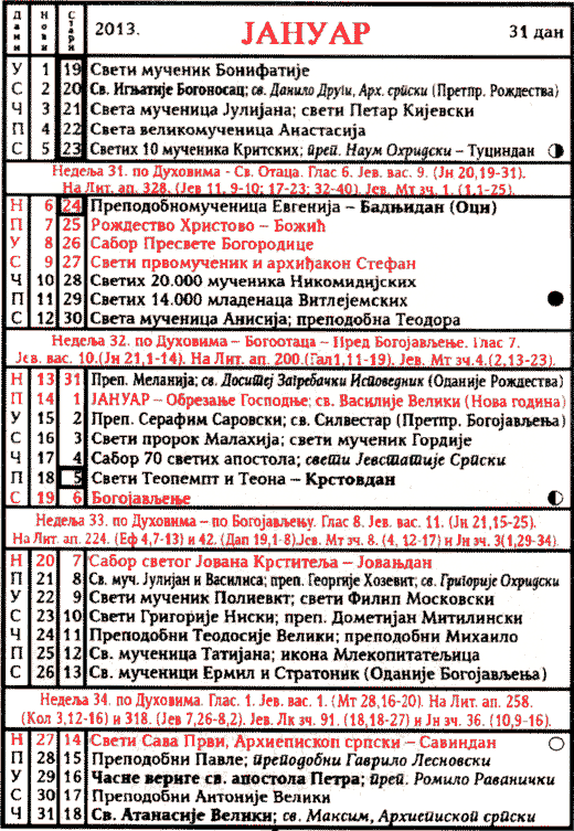 Pravoslavni kalendar  za januar 2013