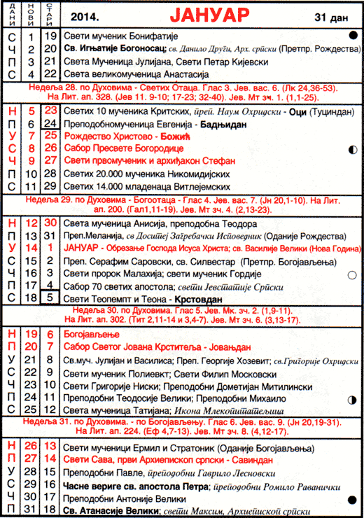 Pravoslavni kalendar  za januar 2014