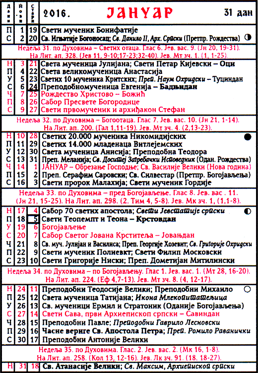 Pravoslavni kalendar  za januar 2016