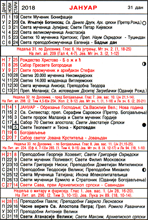 Pravoslavni kalendar  za januar 2018