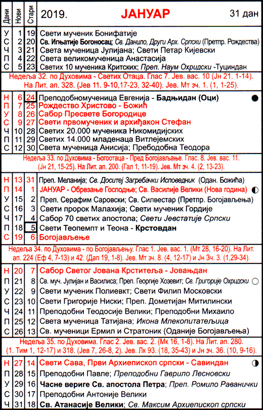 Pravoslavni kalendar  za januar 2019