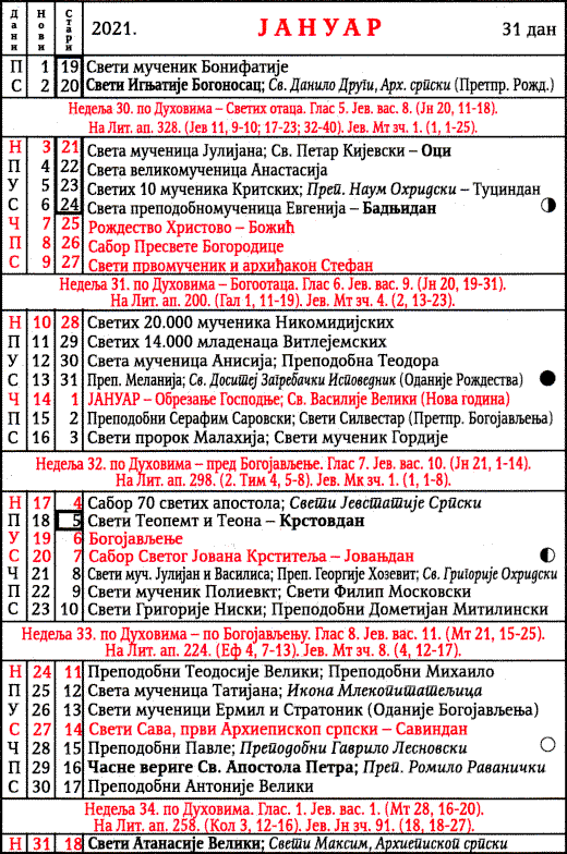 Pravoslavni kalendar  za januar 2021