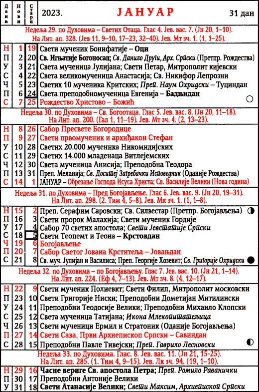 Pravoslavni kalendar  za januar 2023