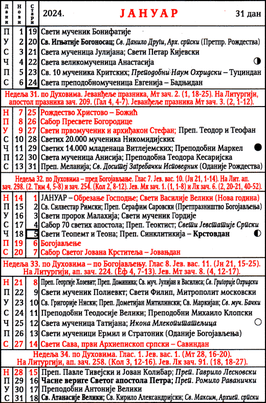 Pravoslavni kalendar  za januar 2024