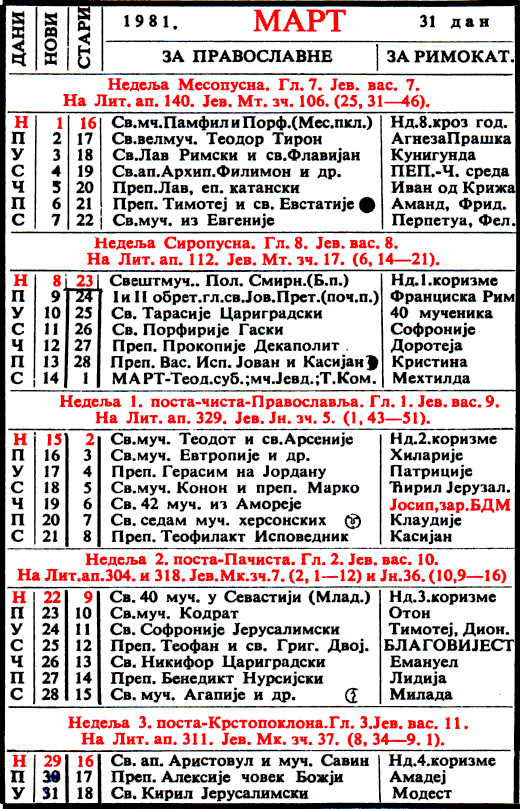 Pravoslavni kalendar  za mart 1981