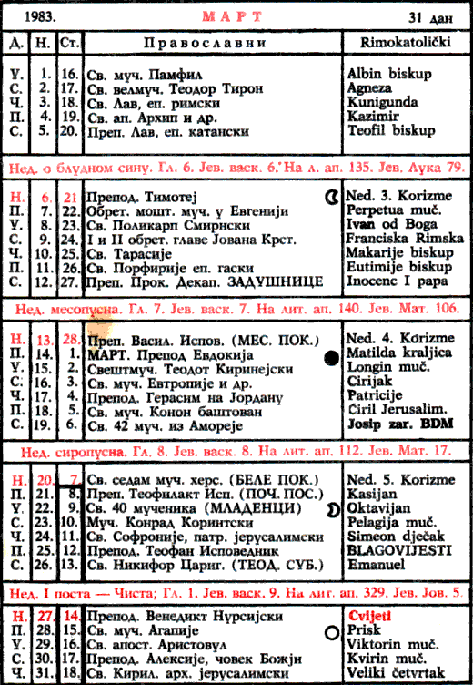 Pravoslavni kalendar  za mart 1983