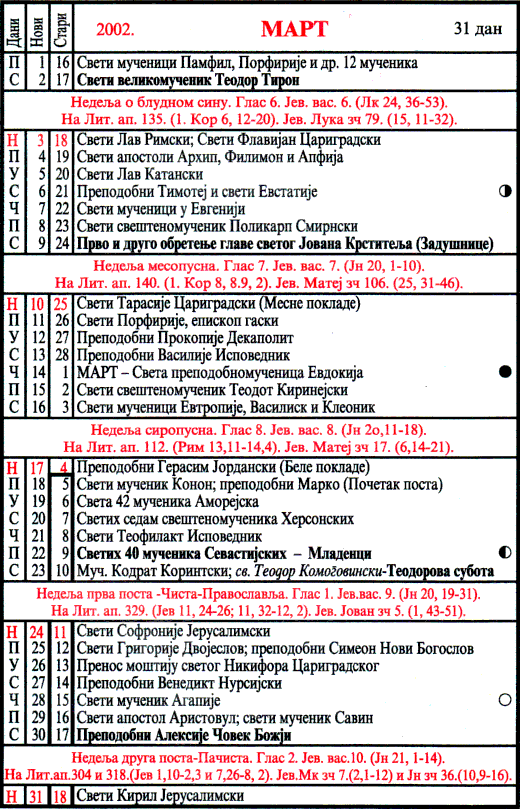 Pravoslavni kalendar  za mart 2002