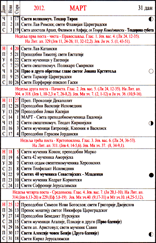 Pravoslavni kalendar  za mart 2012