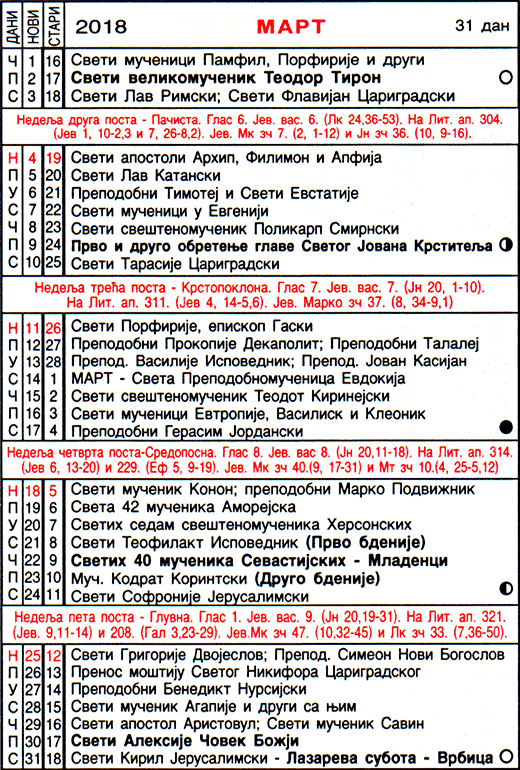 Pravoslavni kalendar  za mart 2018