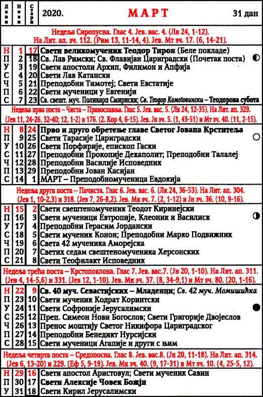 Pravoslavni kalendar  za mart 2020