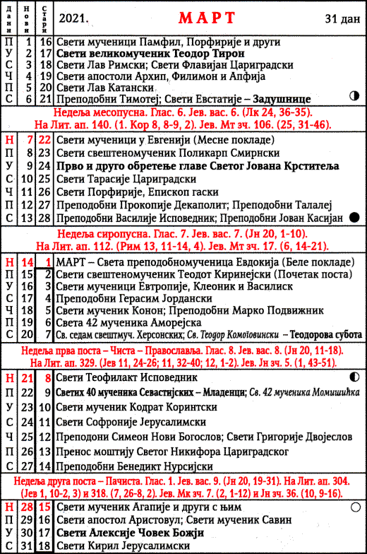 Pravoslavni kalendar  za mart 2021