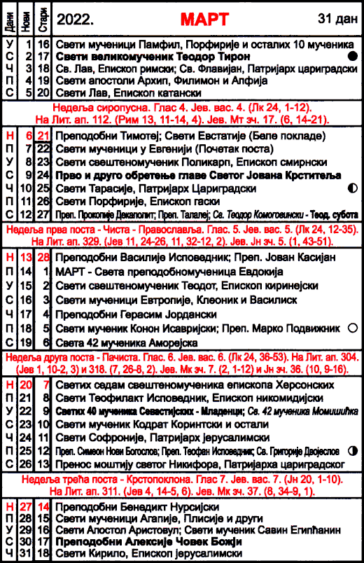 Pravoslavni kalendar  za mart 2022