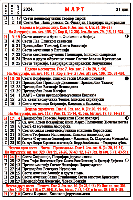Pravoslavni kalendar  za mart 2024