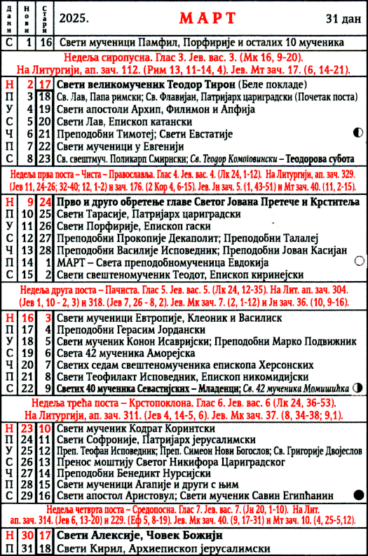 Pravoslavni Crkveni Kalendar Za Mart 2025