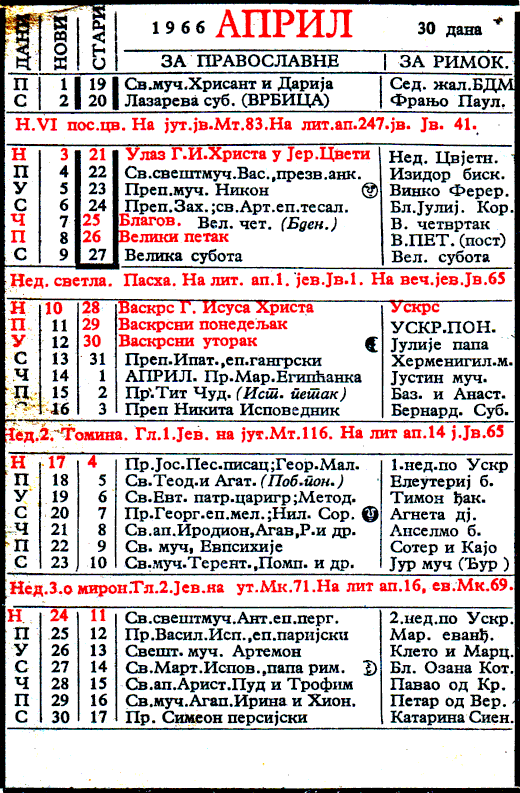 Pravoslavni kalendar  za april 1966