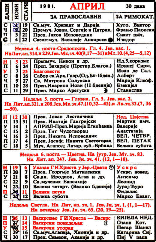 Pravoslavni kalendar  za april 1981
