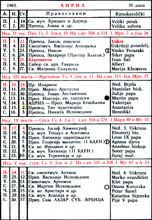 Pravoslavni kalendar  za april 1983