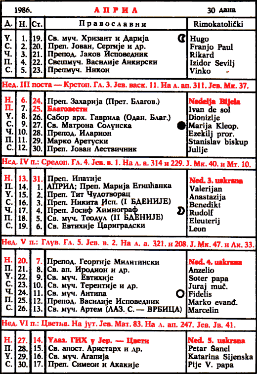 Pravoslavni kalendar  za april 1986