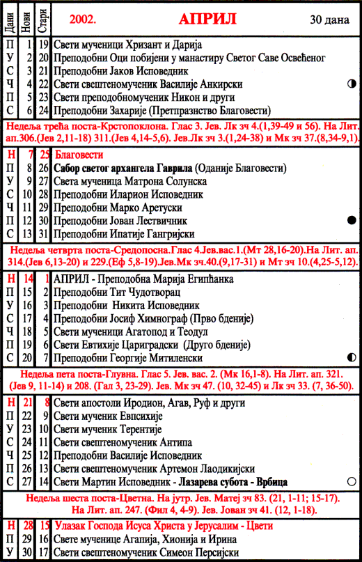 Pravoslavni kalendar  za april 2002