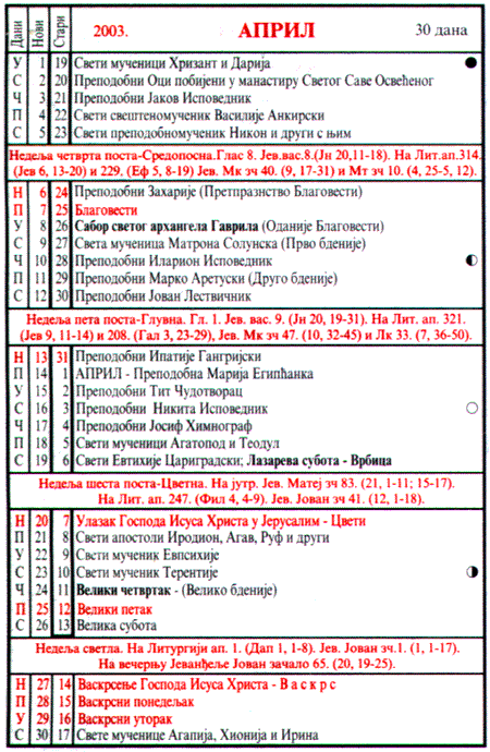 Pravoslavni kalendar  za april 2003